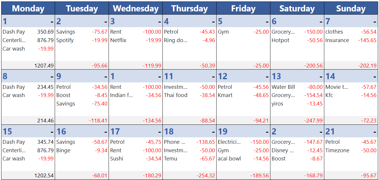 Budget Calendar